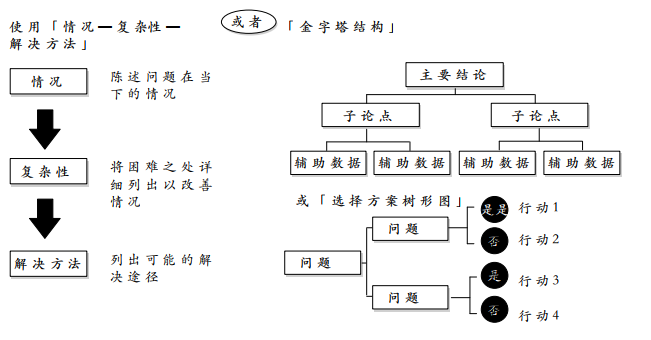 屏幕快照 2022-02-23 上午11.37.22.png