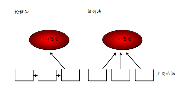 屏幕快照 2022-02-23 下午12.44.26.png